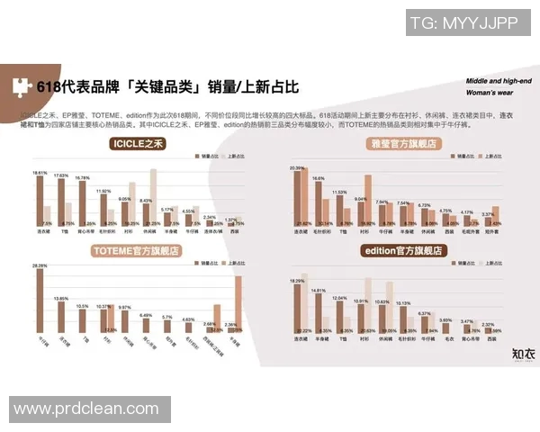 自由与天猫分数的较量：谁能在电商时代赢得消费者的心