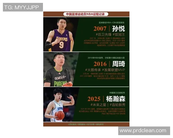 孙悦的篮球传奇之路:从青涩少年到CBA巨星的成长历程与心路历程 孙悦的篮球传奇之路:从青涩少年到CBA巨星的成长历程与心路历程