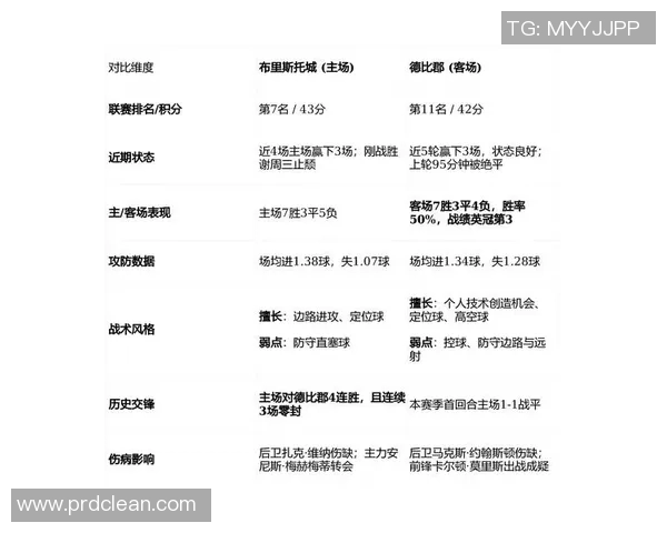 哈德斯与德比郡对决前瞻分析及比赛结果预测