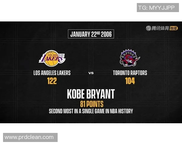 2007年湖人与黄蜂激战回顾:经典对决与篮球传奇的交汇时刻 2007年湖人与黄蜂激战回顾:经典对决与篮球传奇的交汇时刻