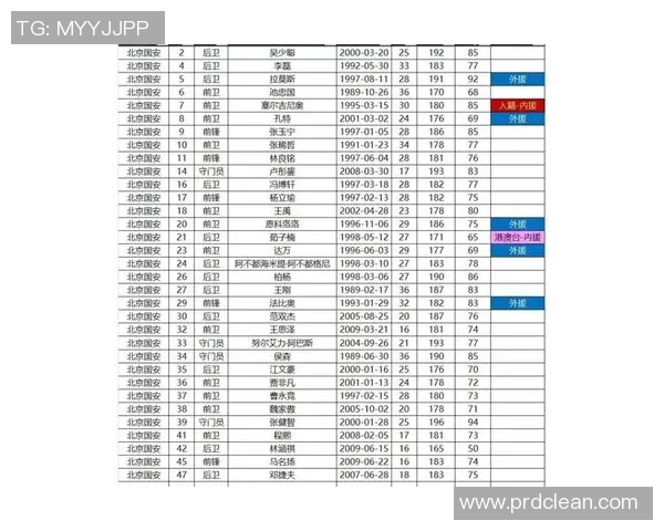 国安火山对决名单揭晓球员阵容与战术分析全解析