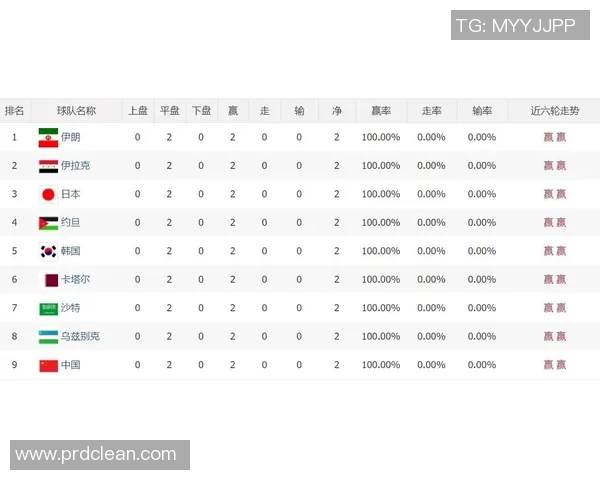 广州网球队在赛季中的节奏变化与成绩分析探讨