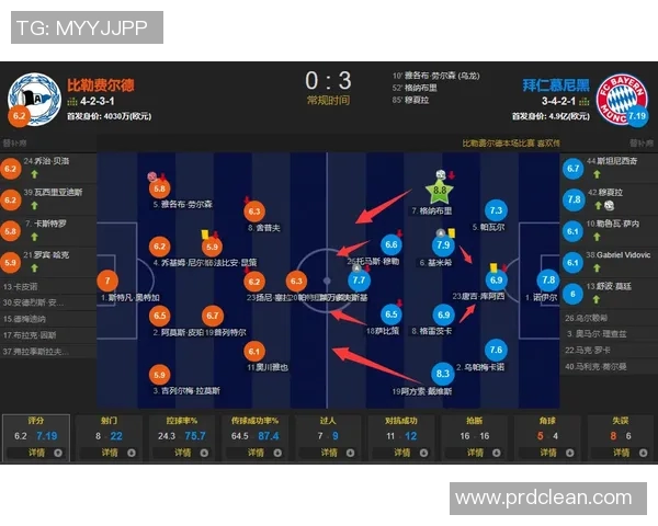 拜仁慕尼黑与多特蒙德精彩对决比分揭晓赛季最新战绩分析