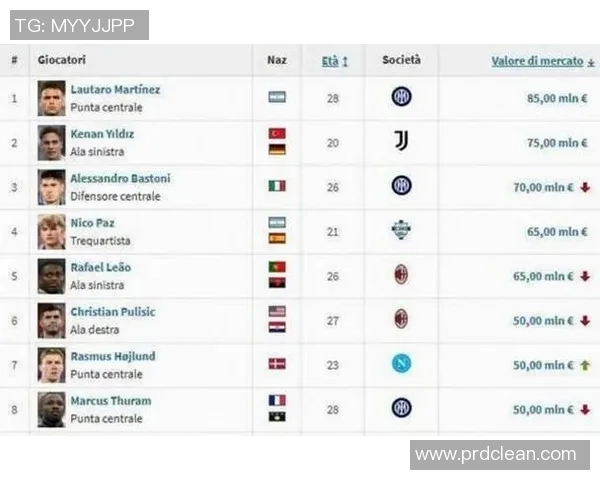 意大利与波黑足球对决阵容分析及球员表现预测 意大利与波黑足球对决阵容分析及球员表现预测