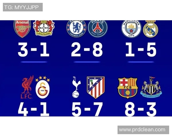 皇马与利物浦对决分析两队战术风格及历史交锋回顾