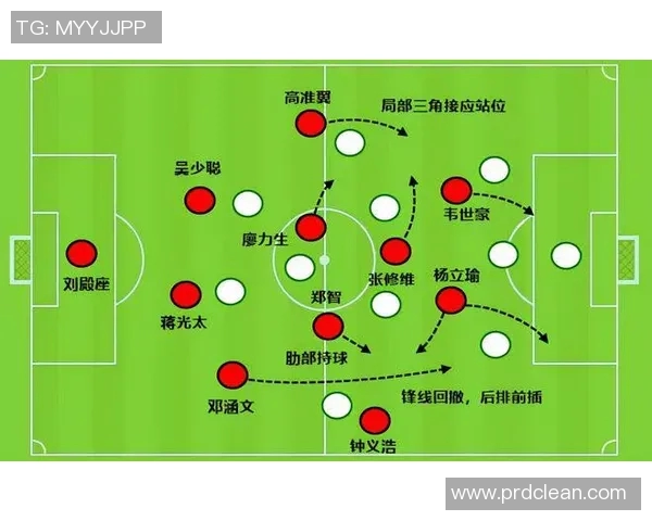 武汉足球队整体压制战术解析与其在联赛中的影响力探讨